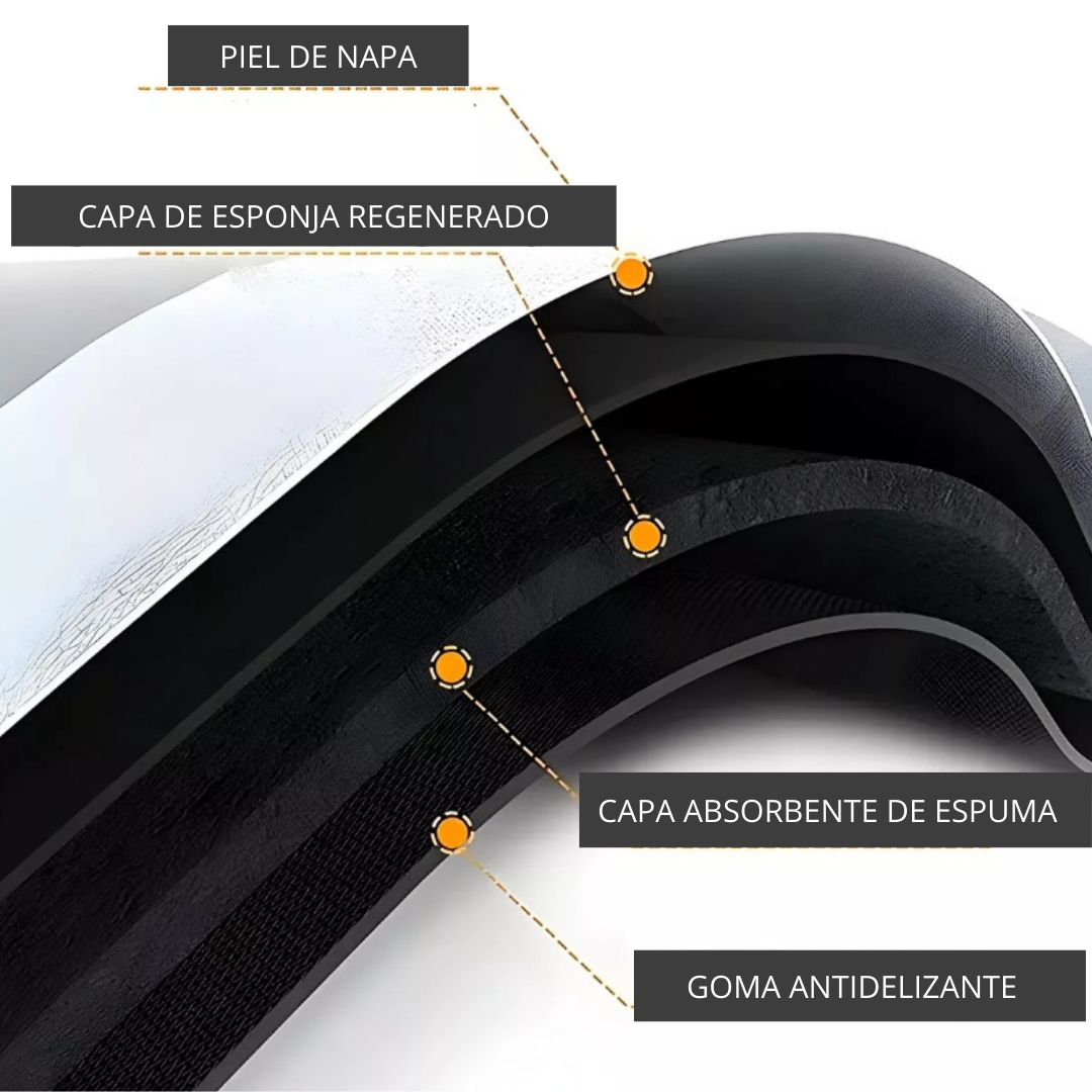 Alfombra secado rápido de baño