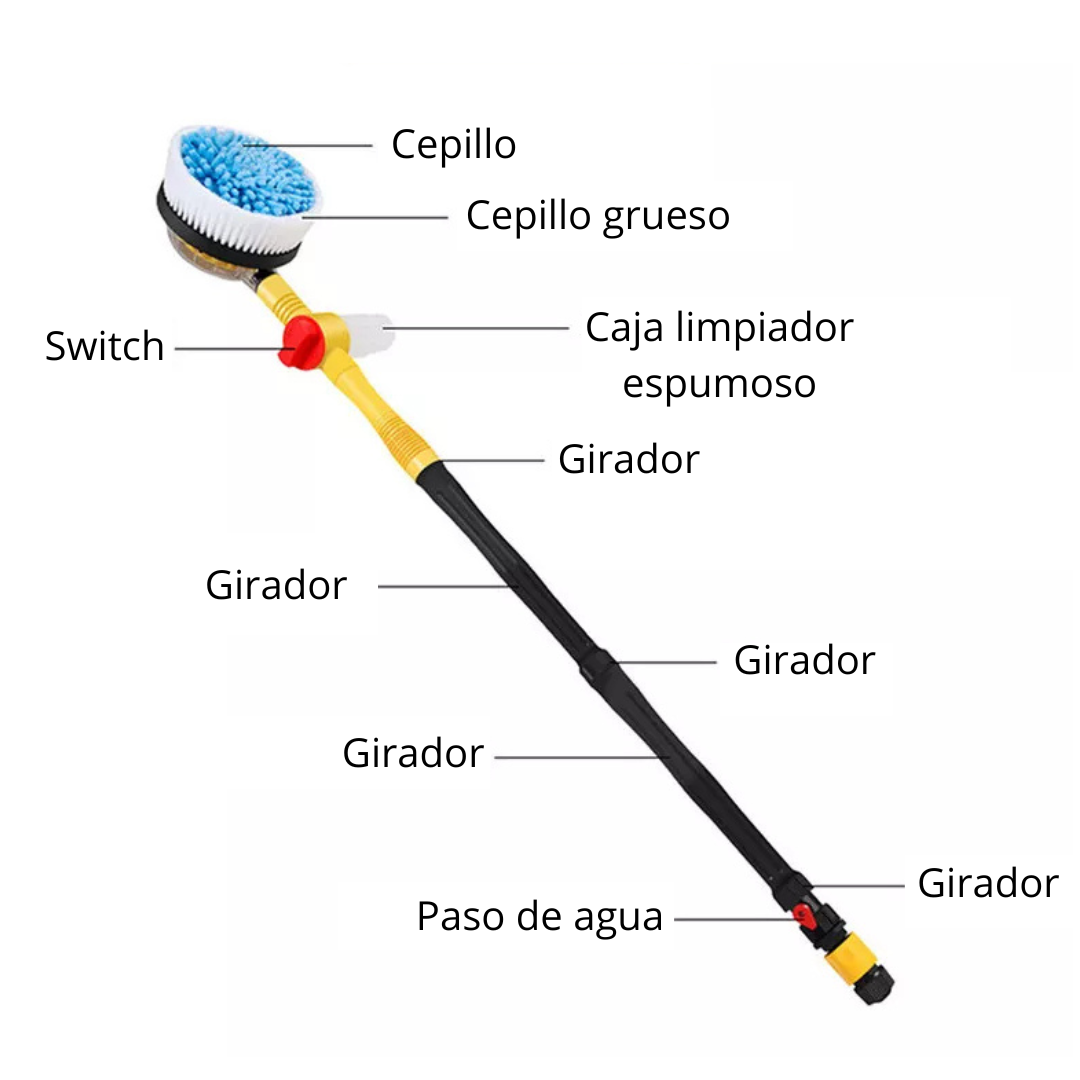 Cepillo giratorio lavado auto