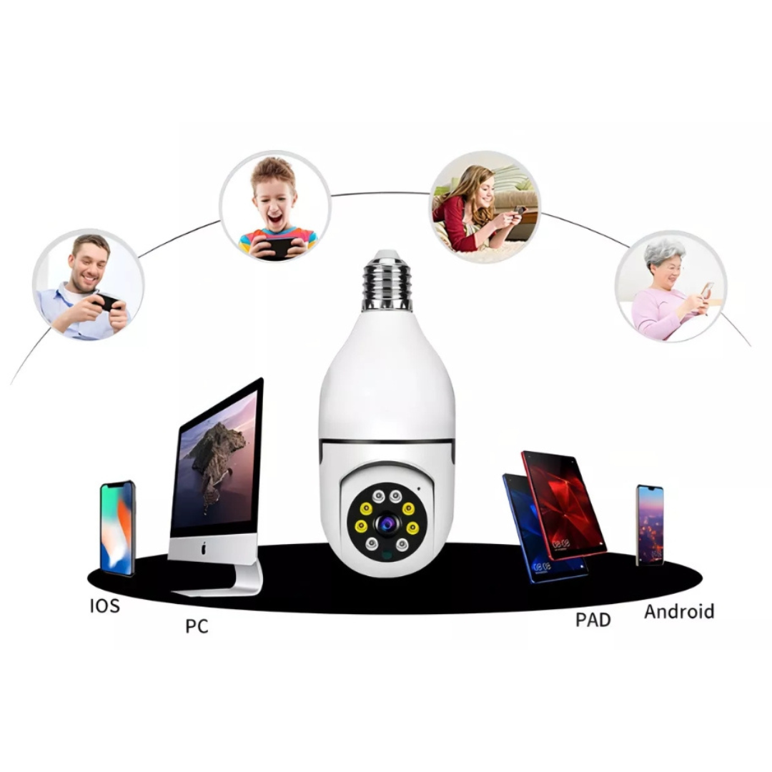 Cámara De Seguridad Panorámica